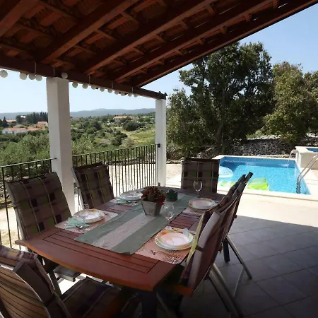 Modern In With Swimming Pool * Škrip